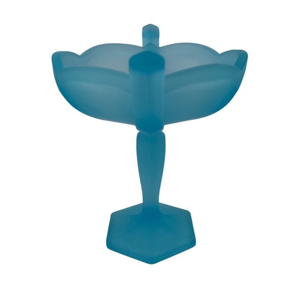 Vintage Westmoreland Glass Pedestal Two handle Compote/Candy Dish Blue Satin - Picture 13 of 15